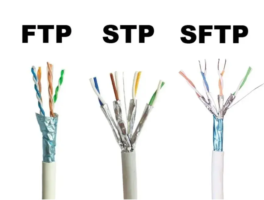 Types of Network Cabling